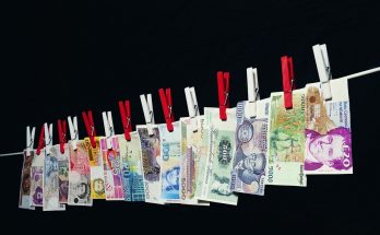 Что такое мировая резервная валюта и какие резервные валюты существуют Какие мировые резервные валюты существуют