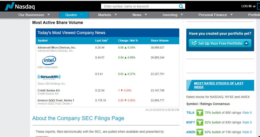 Инсайды на Nasdaq