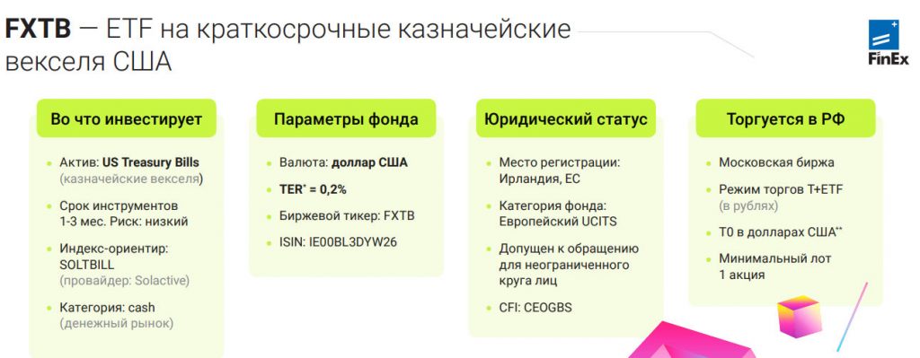 Плюсы FXTB