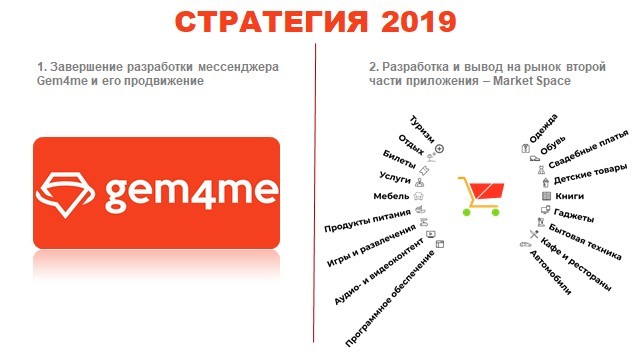 Стратегия