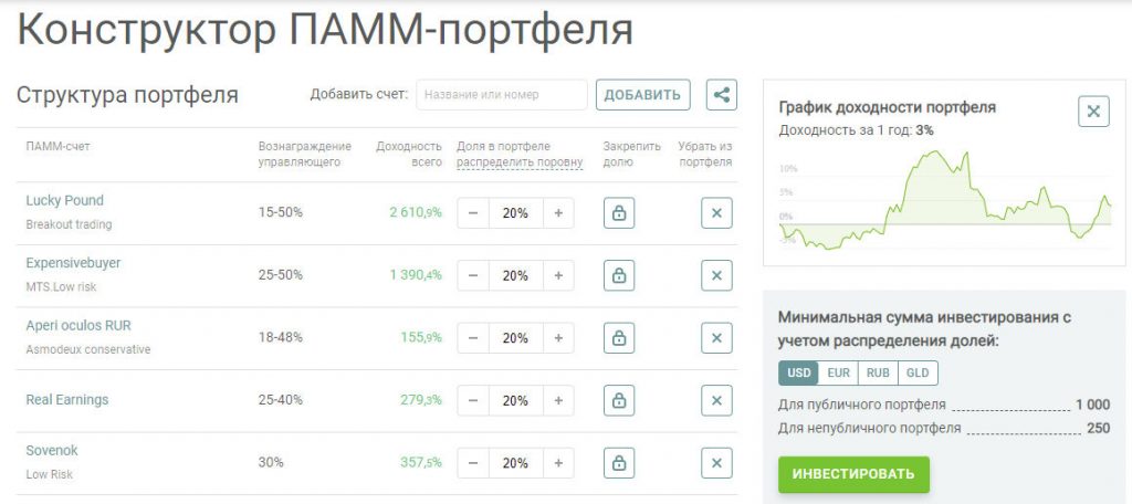 Конструктор портфеля