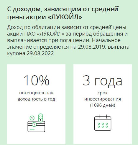 Параметры БСО Сбербанка на акции Лукойла