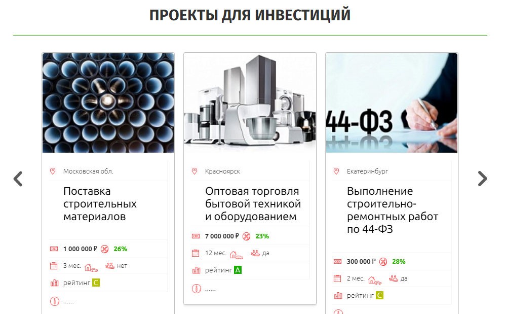 Проекты Город денег 1