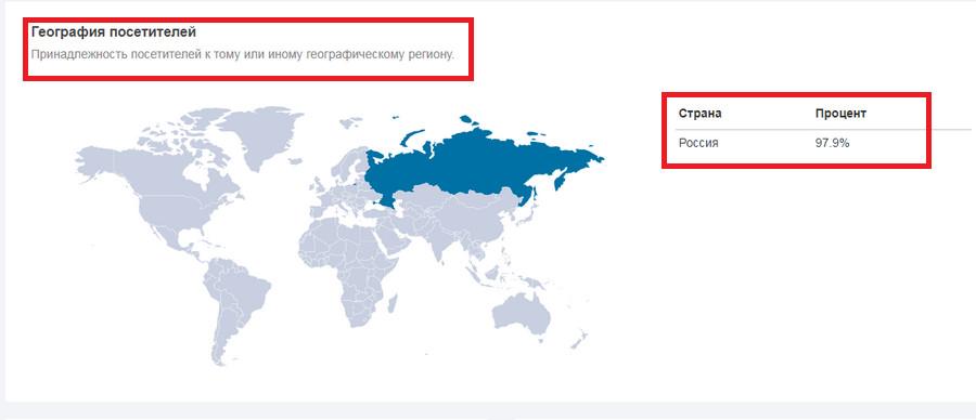 География посетителей