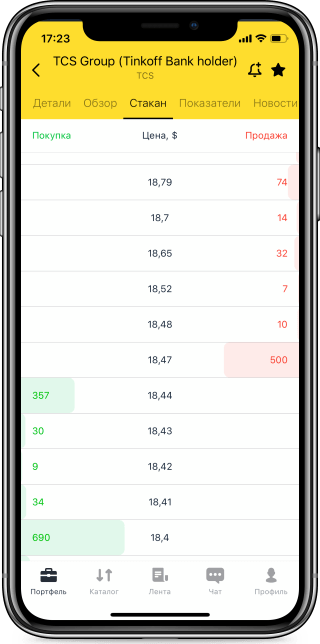 Стакан в Тинькофф Инвестициях