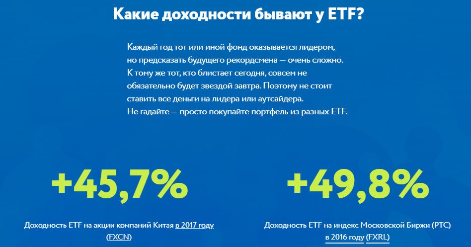 Доходность ETF FinEx