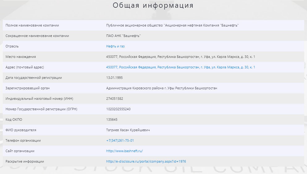 Общая информация об эмитенте