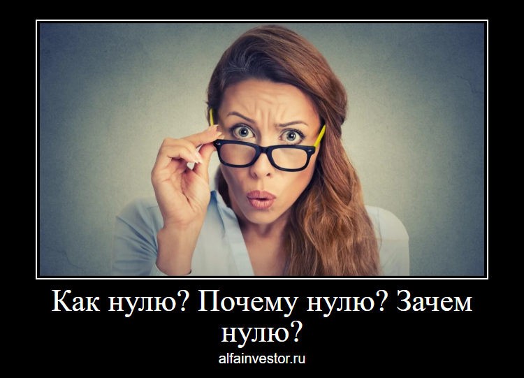 Что такое опционы, как их использовать для хеджирования рисков и торговли