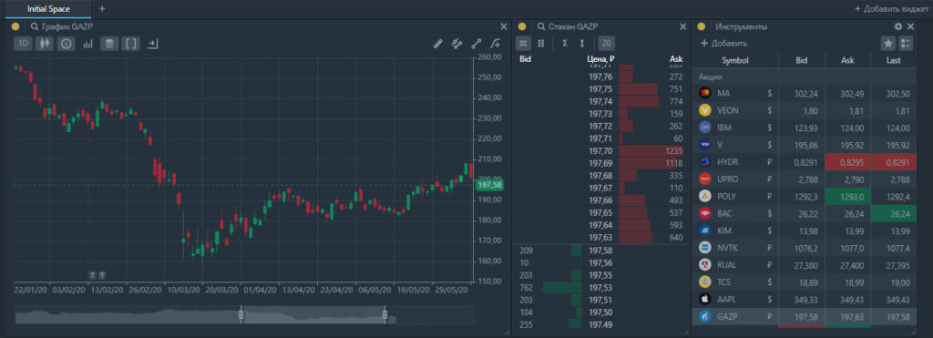 Стакан Газпром