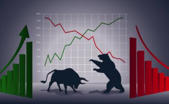Куда стоит инвестировать после кризиса в 2020 году: разбор вариантов Куда стоит инвестировать после кризиса в 2020 году: разбор вариантов