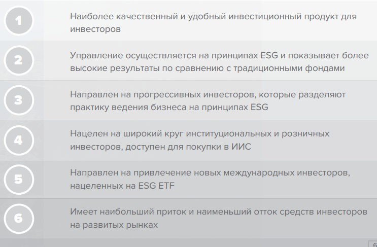 Преимущества ESG