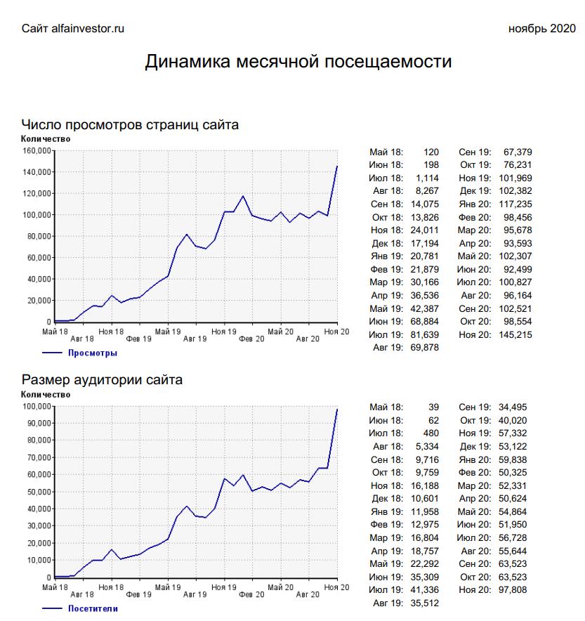 Реклама