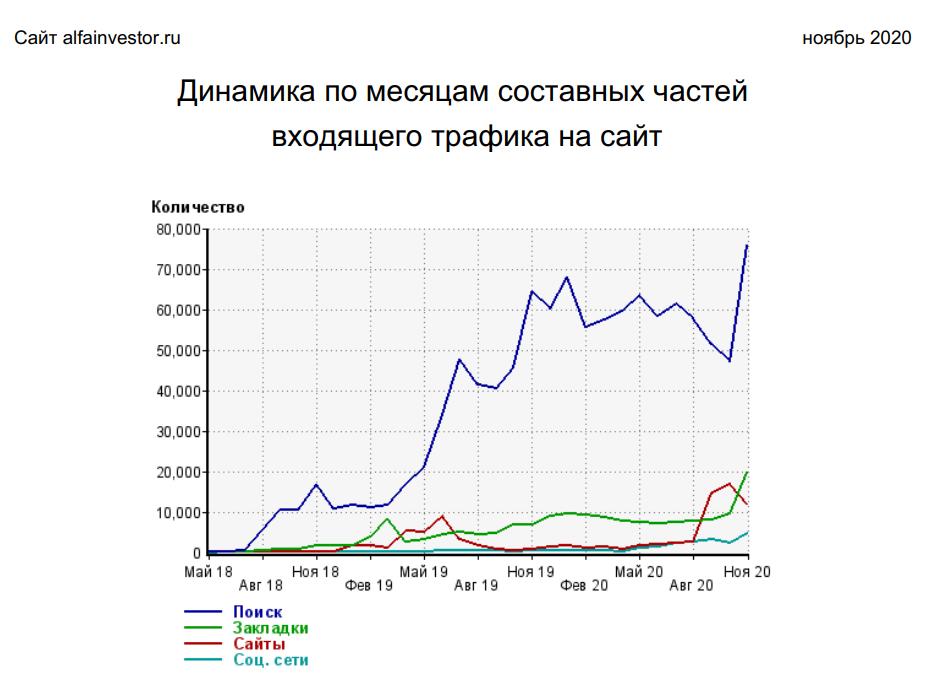 Реклама