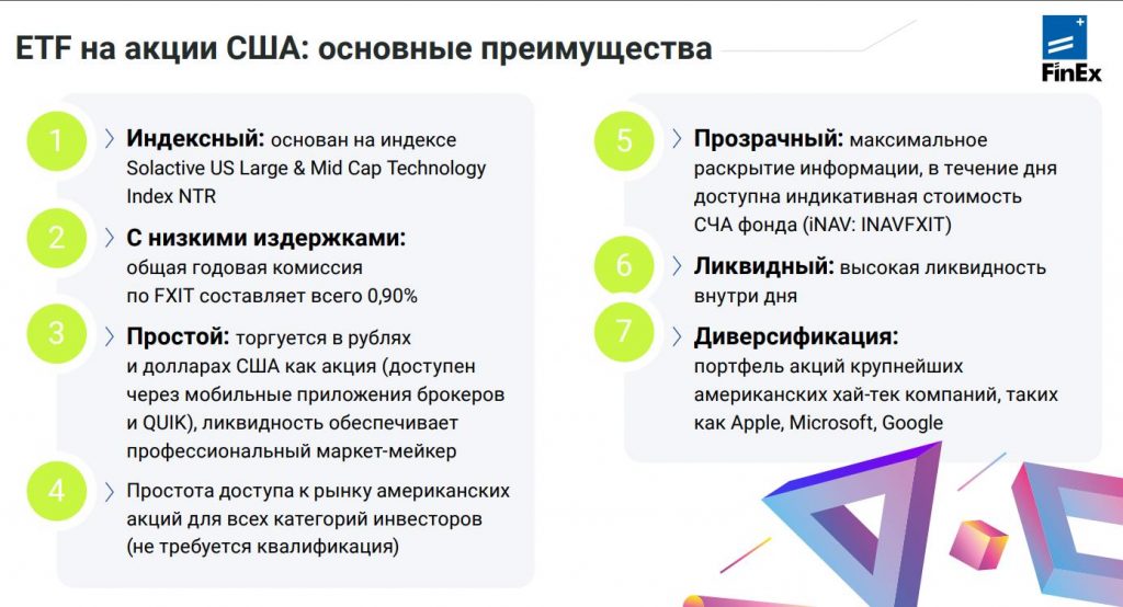 Обзор фондов FXIM и FXIT – инвестиции в высокотехнологические акции США