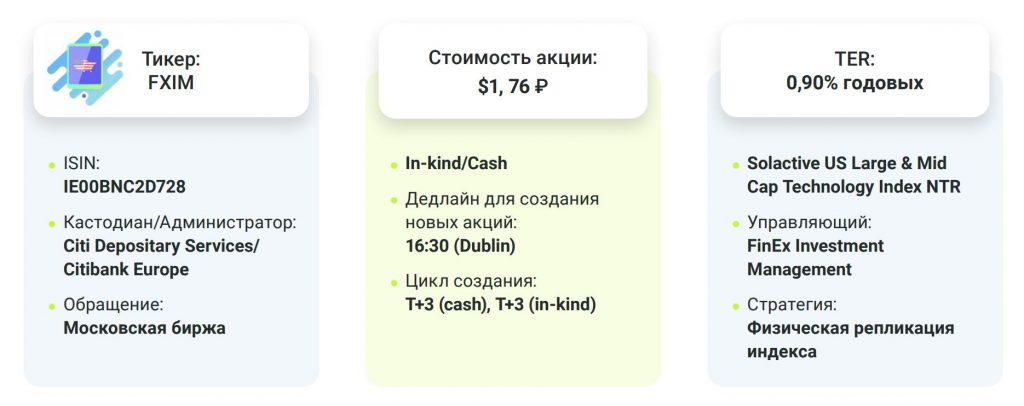 Обзор фондов FXIM и FXIT – инвестиции в высокотехнологические акции США