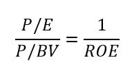 Мультипликатор P/BV (цена / балансовая стоимость): что это и как рассчитать