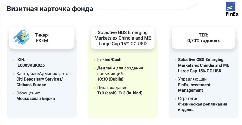 Новый фонд от FinEx – FXEM – экспозиция на развивающие рынки без Китая и Индии