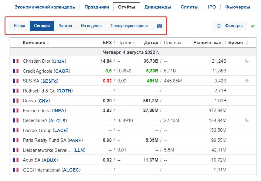 Где смотреть финансовую отчетность компаний?