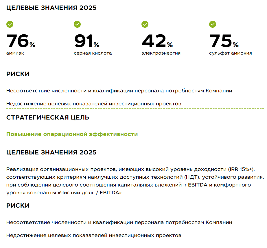 Обзор компании Фосагро