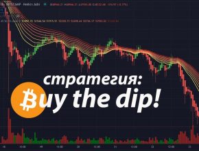 Стратегия "Buy the Dip" — выкупаем рынок на просадках