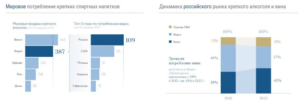 Прожарка Белуги: выпьем, друзья?