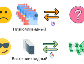 Почему я не покупаю малоликвидные акции?