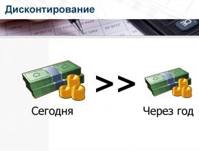 Как оценивать компании с точки зрения дисконтирования денежных потоков?