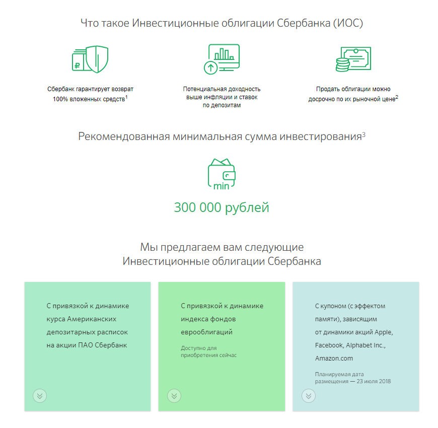 Структурные продукты для пенсии