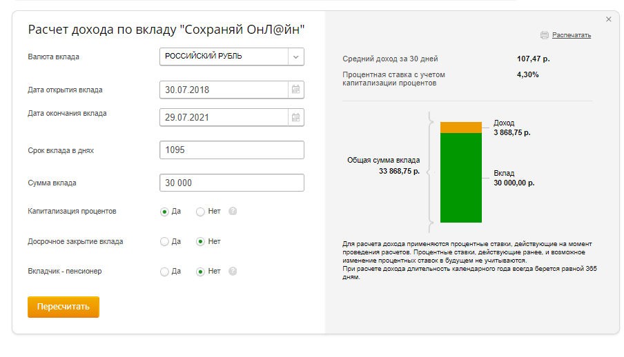 Доходность вклада Сбербанк Сохраняй