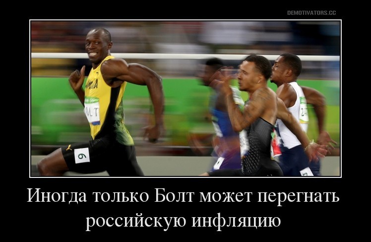 Инфляция в России