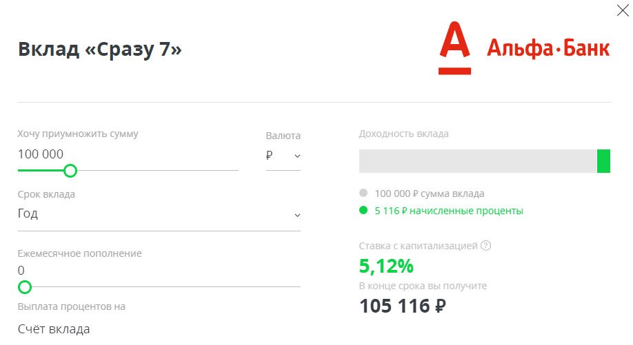 Проценты по вкладу Сразу 7