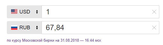 Курс доллара на Московской бирже