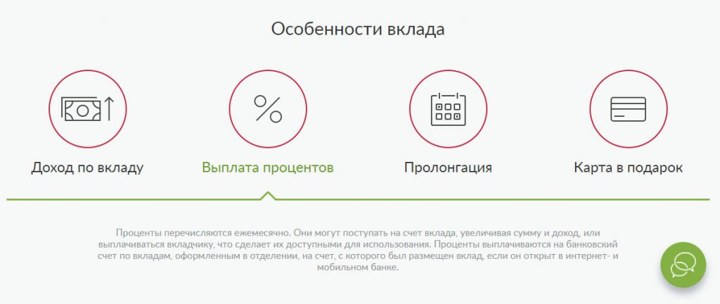 Депозиты банка русский стандарт. Порядок оформления депозита. Депозит в банке русский стандарт. Порядок оформления вкладов.