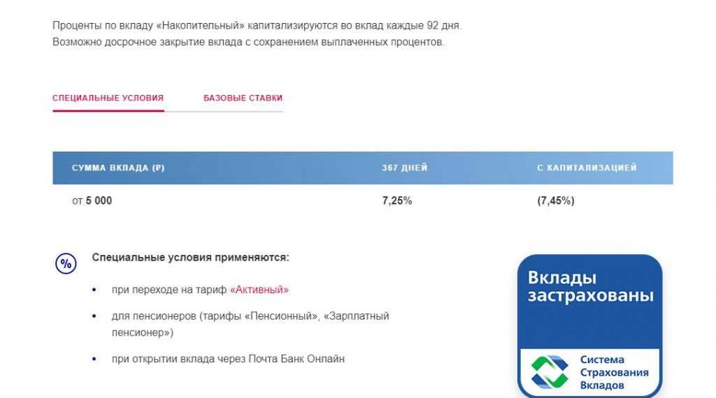 Ik pochtabank ru зарплатный проект войти