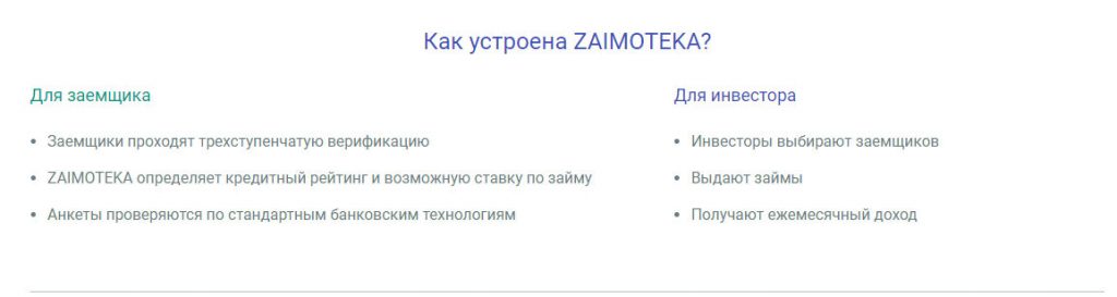 Как работает Займотека