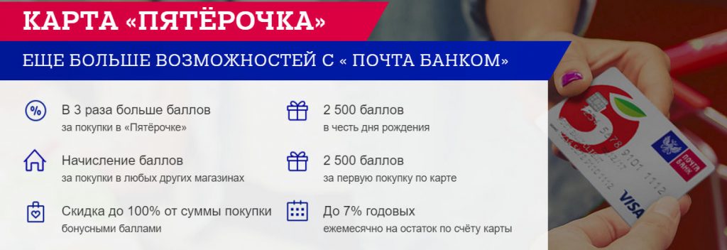 Пятерочка Почта Банк