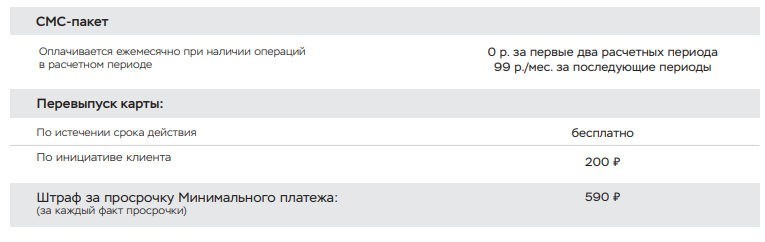 Тарифы по карте Свобода Хоум Кредит Банка