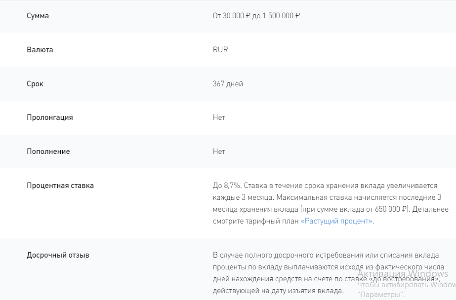 Условия по депозиту Растущий процент Восточного банка