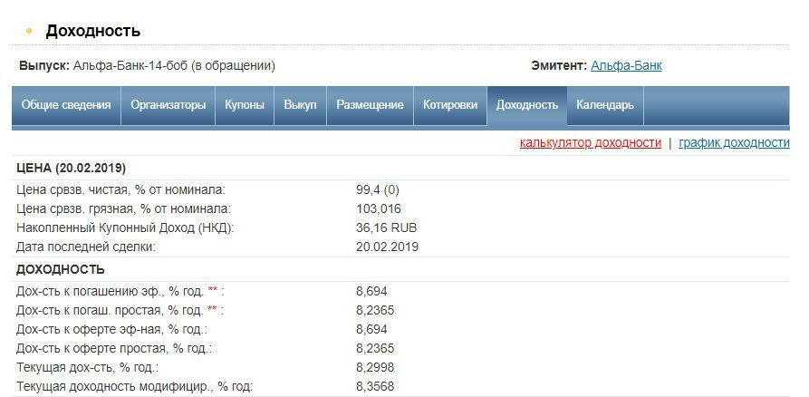 Облигации: Россия, 26211 (ОФЗ-ПД, SU26211RMFS1) …