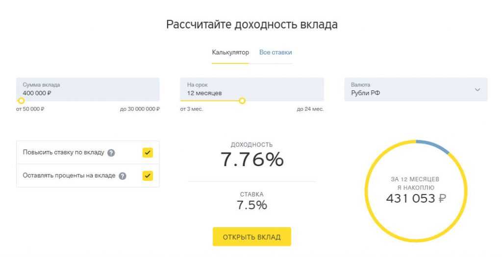 Доходность вклада в Тинькофф