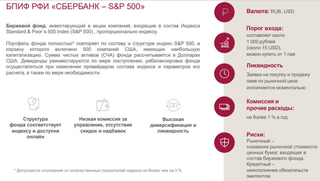 Состав пая. Структура БПИФ. ПИФ И БПИФ. Фонд SBSP. Бпифы Сбербанк s&p 500.