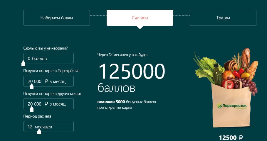 Карта перекресток как пользоваться