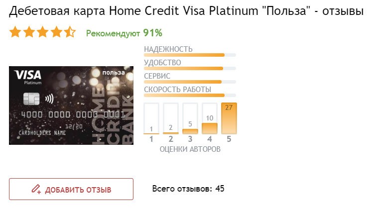 Home credit bank виртуальная карта