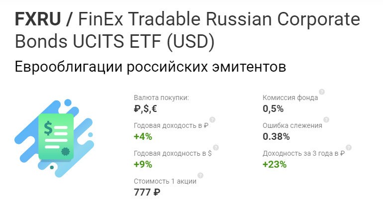 Devmarketsexusa etf usd. Калькулятор фондов Финекс. Finex. Фонды ФИНЭКС. FXRU отзывы.