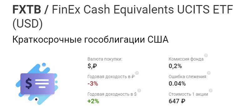 Китайские акции finex. Finex FXTB. Инвестиции в ETF фонды. Сколько стоит Finex. Finex заблокировны фонды.