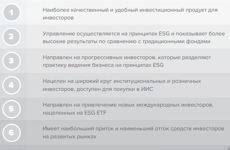 Esg рейтинг российских. ESG повестка. ESG принципы. Критерии принципов ESG. ESG-принципы управленческие.